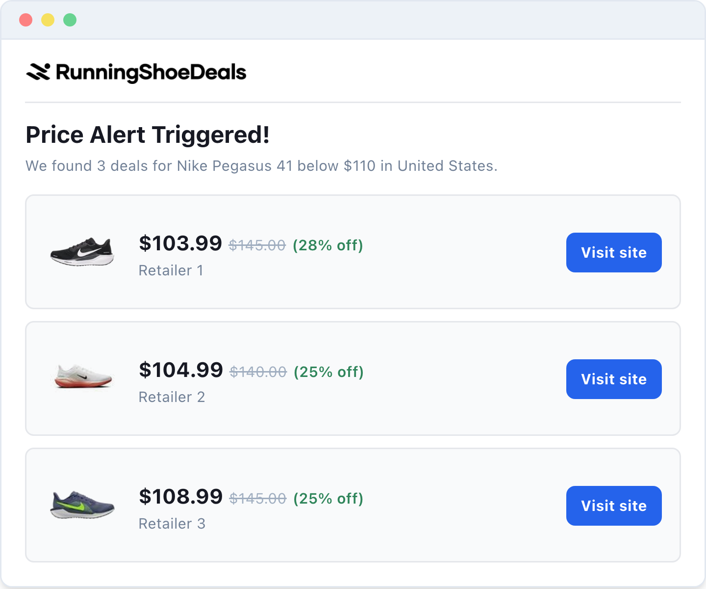 Preview of a RunningShoeDeals price alert email showing matching deals across retailers