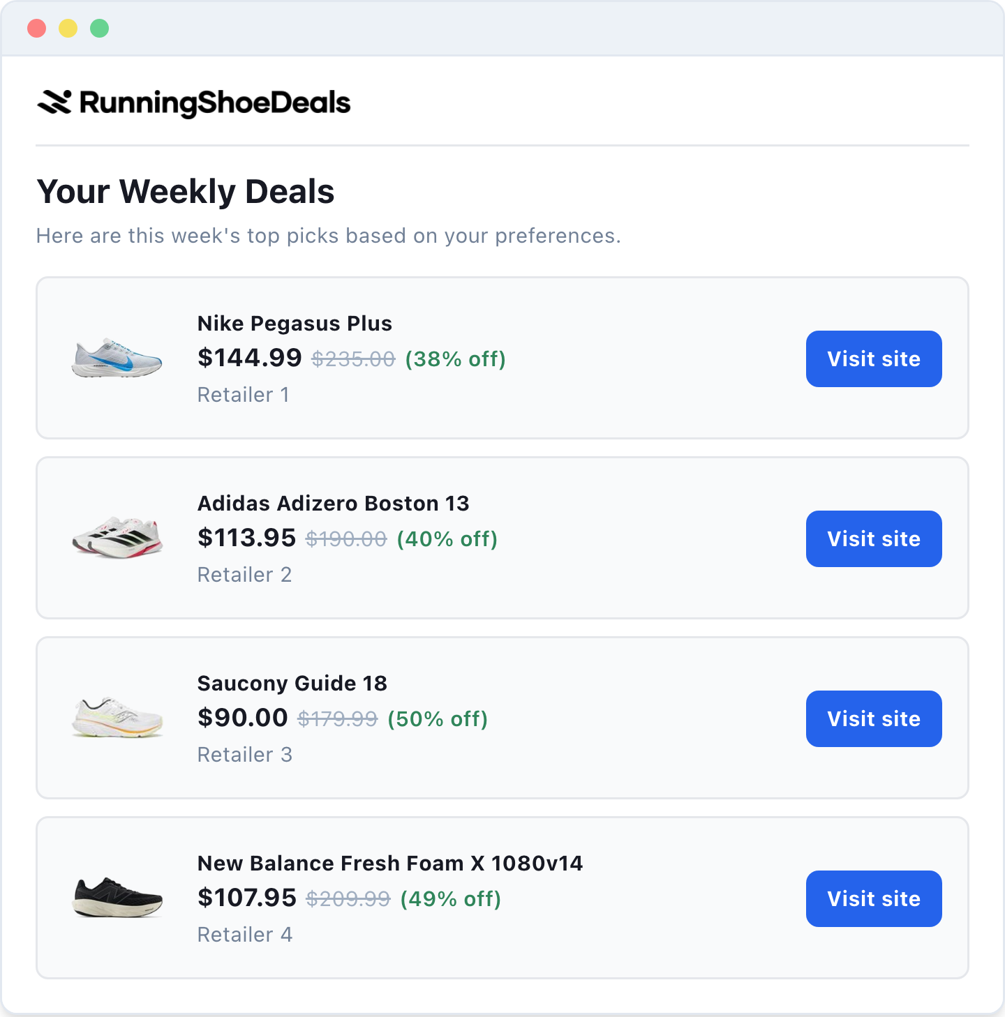 Preview of the weekly RunningShoeDeals email showing top discounted running shoes