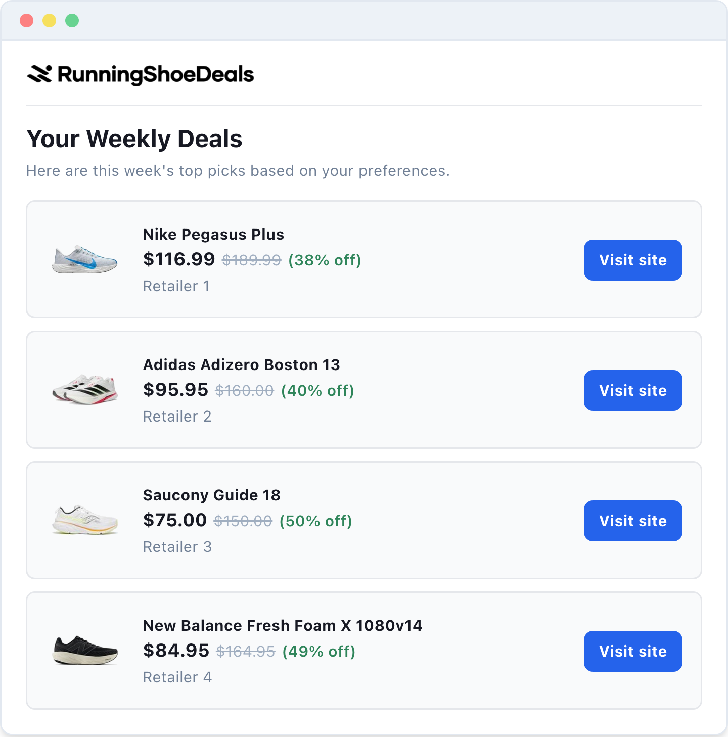 Preview of the weekly RunningShoeDeals email showing top discounted running shoes